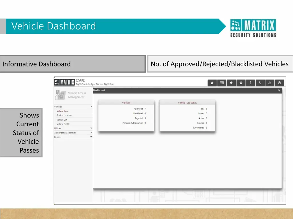 vehicle profile vehicle profile vehicle dashboard