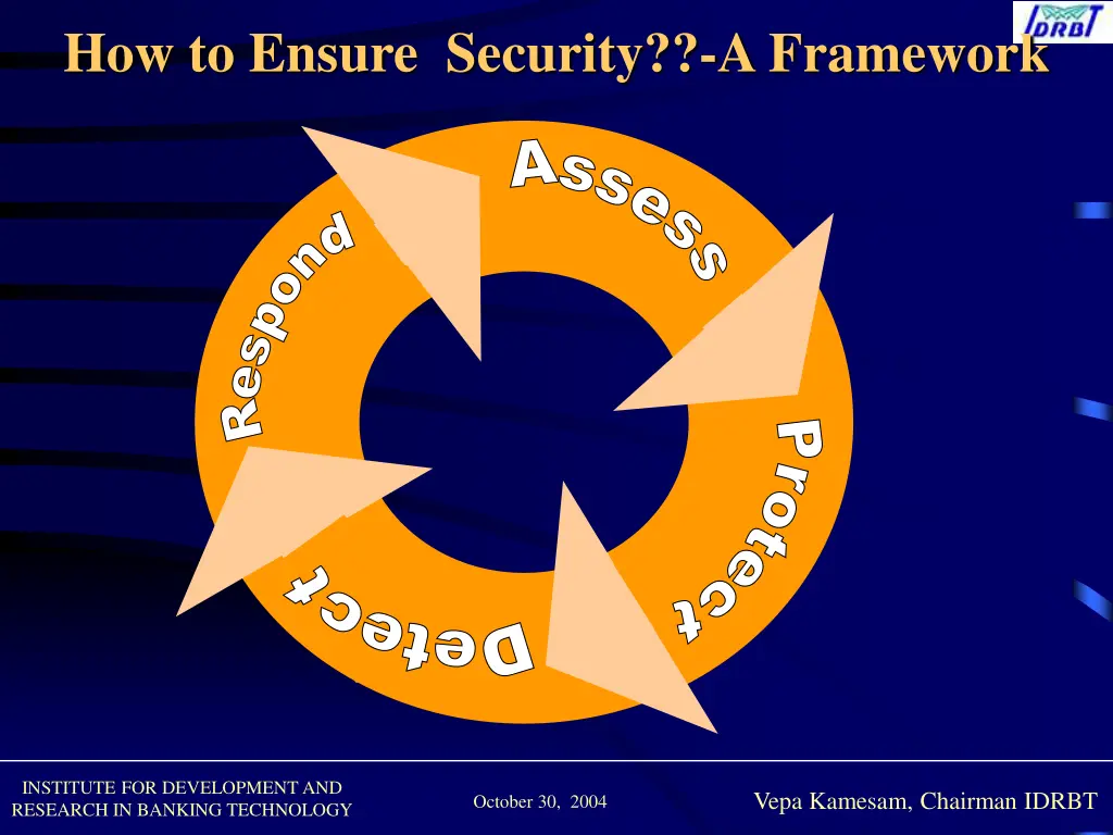 how to ensure security a framework a s s e s s