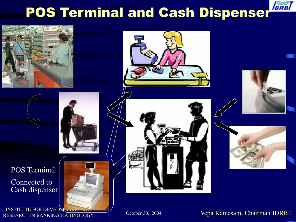 pos terminal and cash dispenser