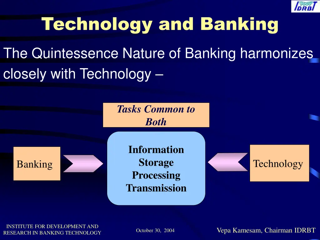 technology and banking