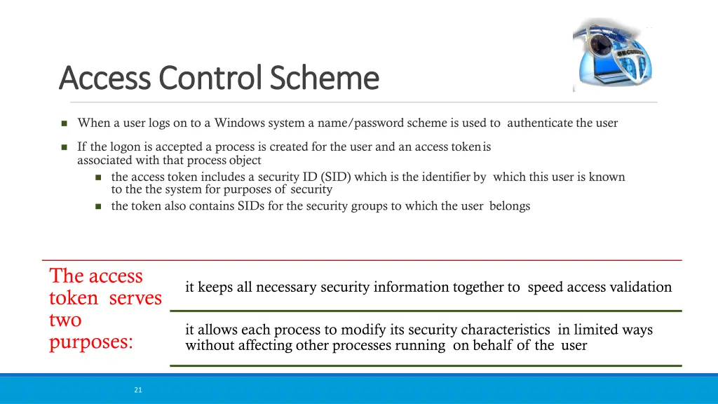 access access control controlscheme