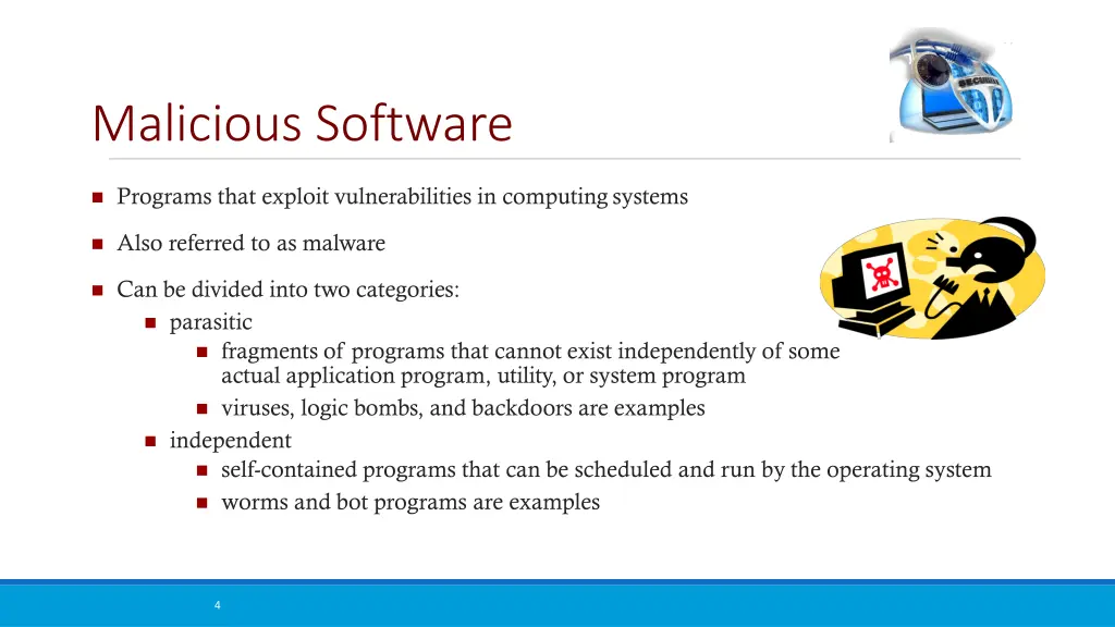 malicious software