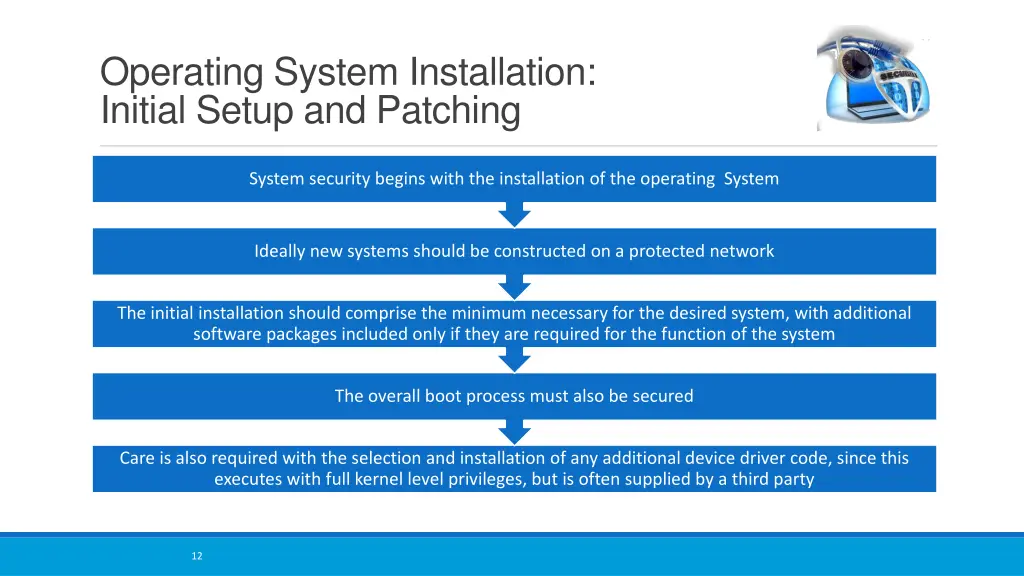 operating system installation initial setup