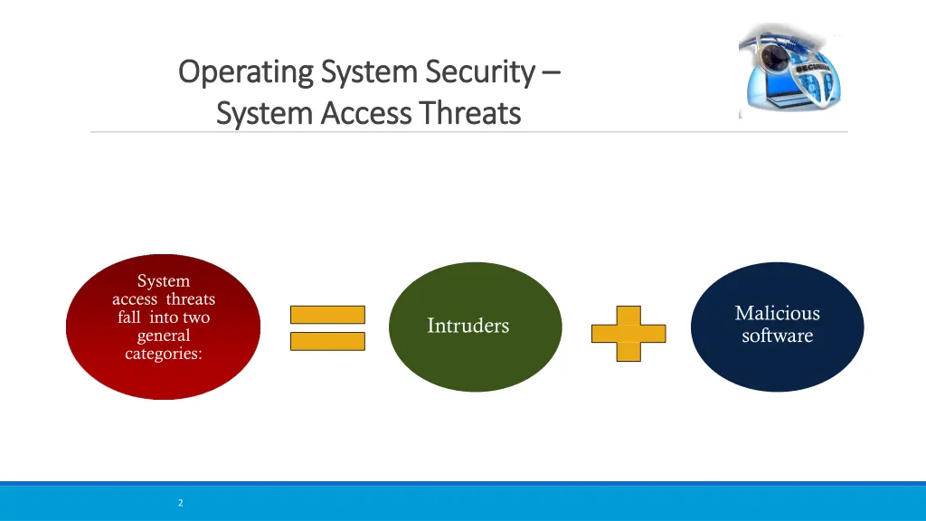 operating system security operating system