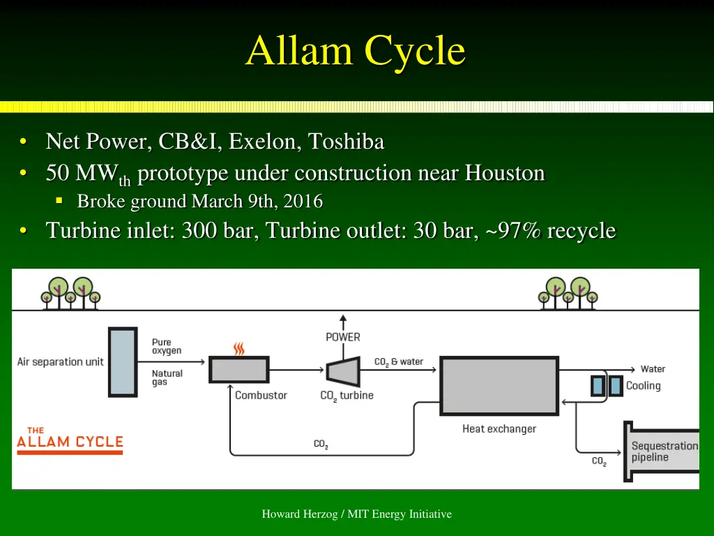 allam cycle