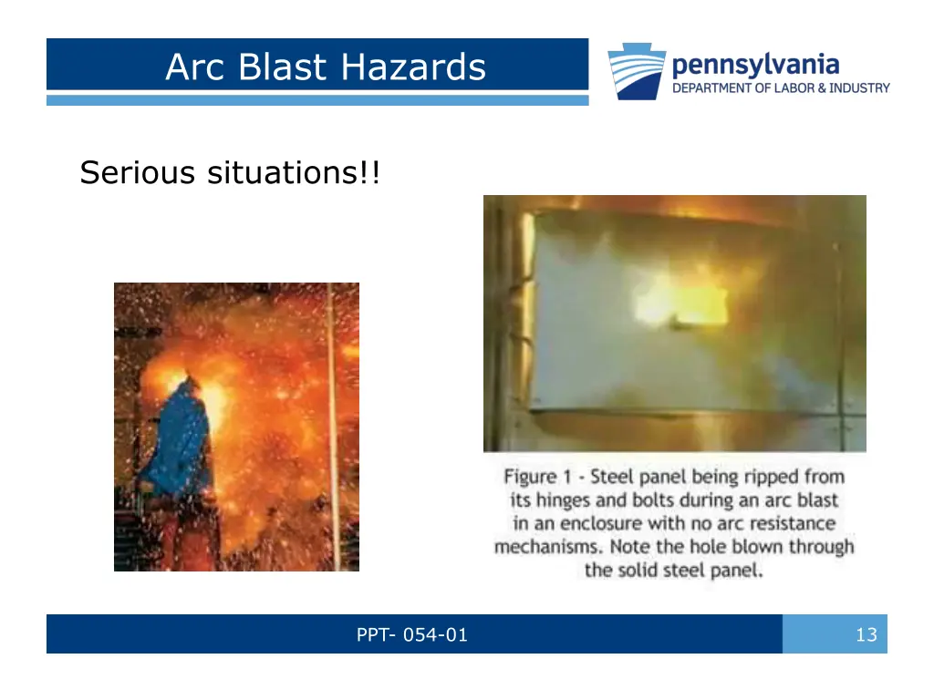 arc blast hazards