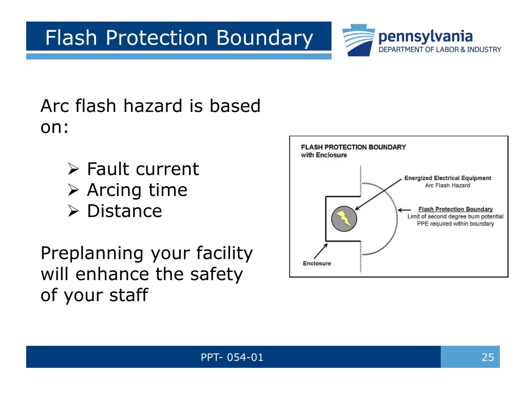 flash protection boundary