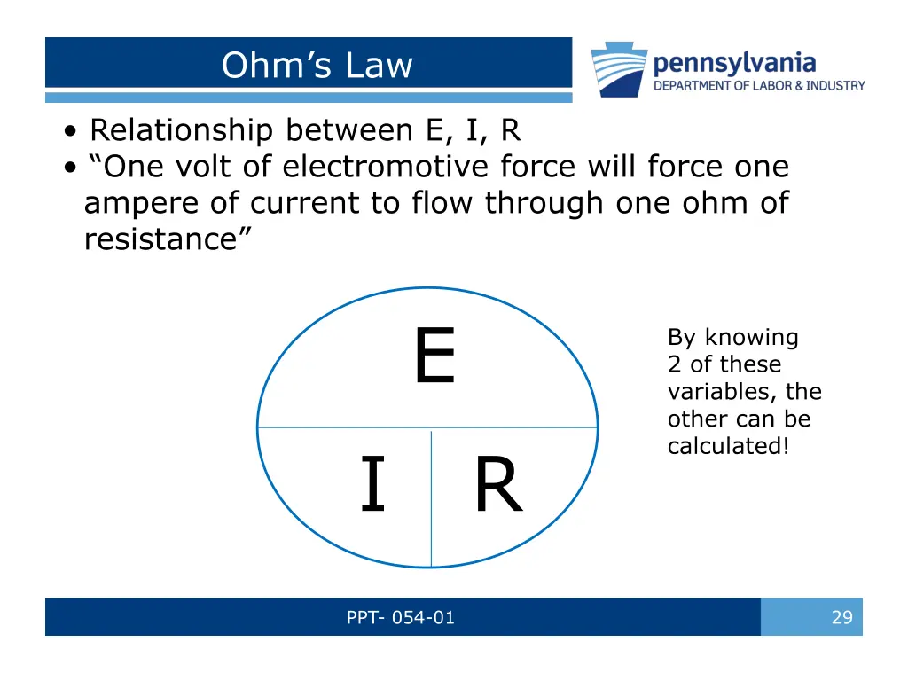 ohm s law