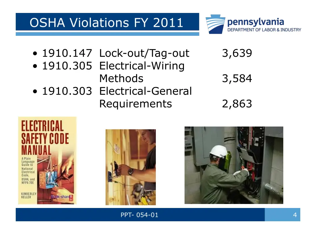 osha violations fy 2011