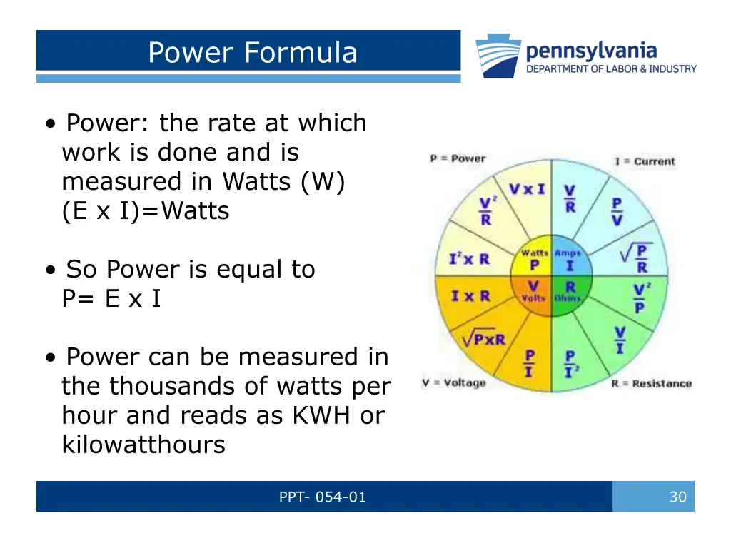 power formula