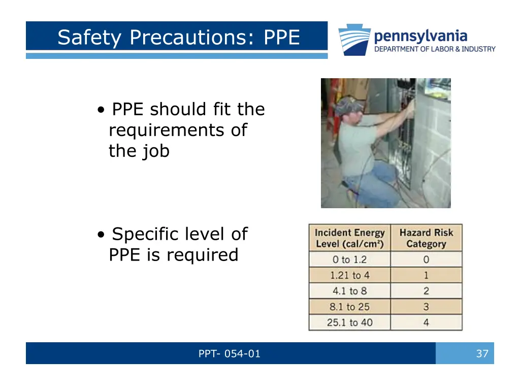 safety precautions ppe