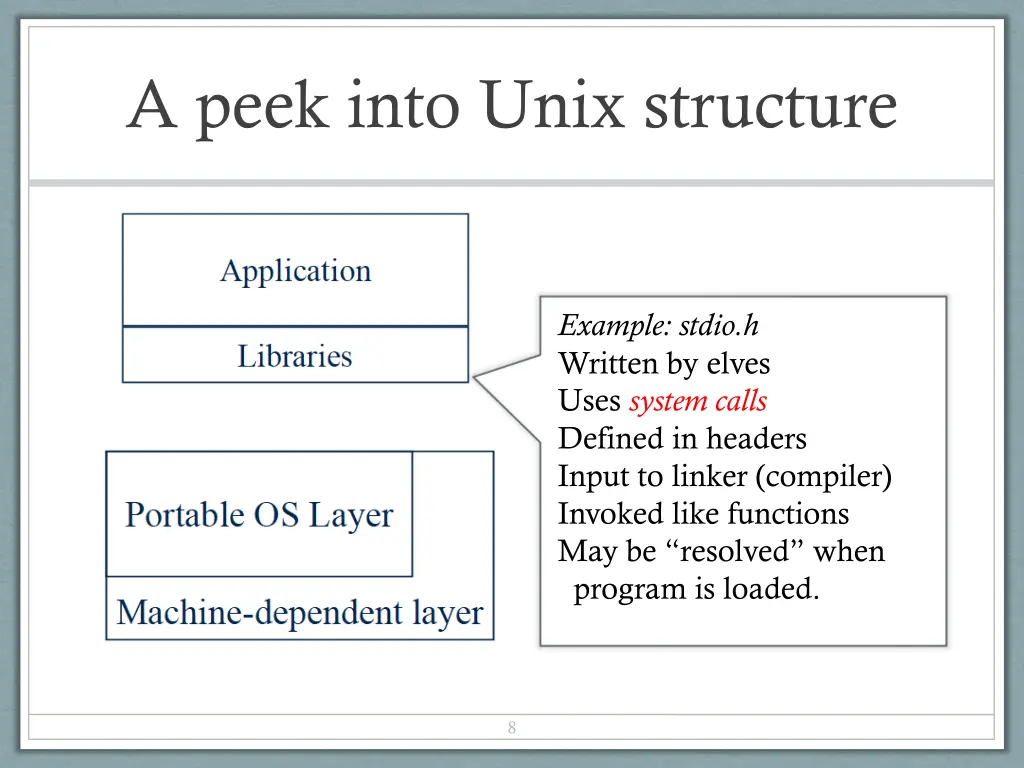 a peek into unix structure 1