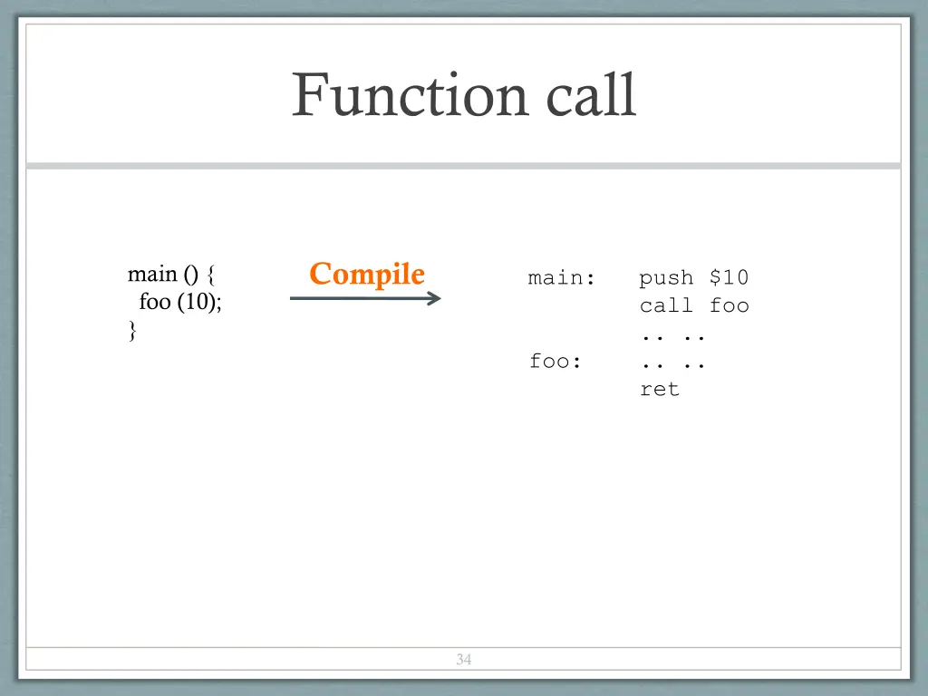 function call