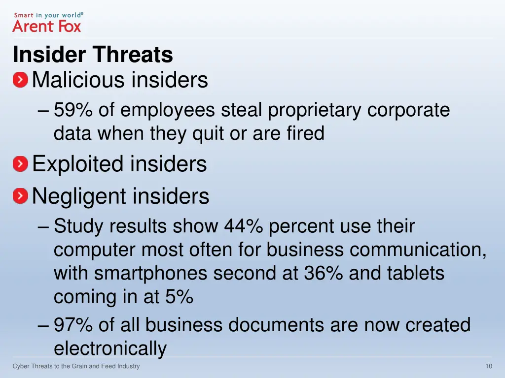 insider threats malicious insiders