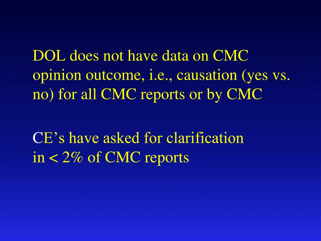 dol does not have data on cmc opinion outcome