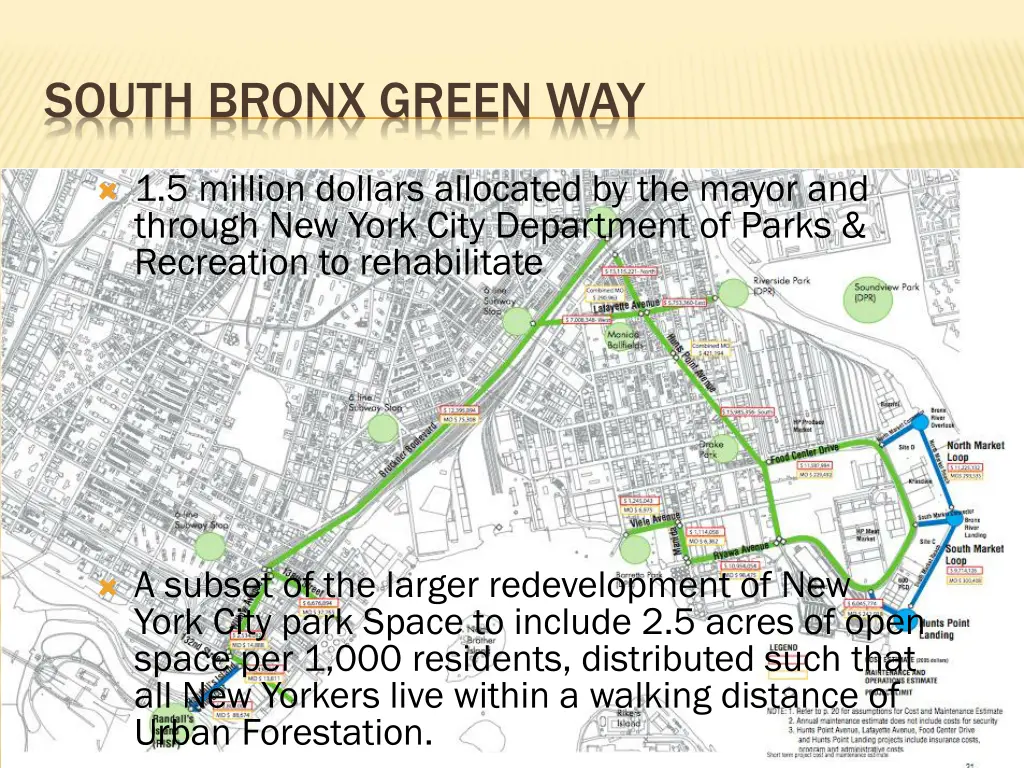 south bronx green way