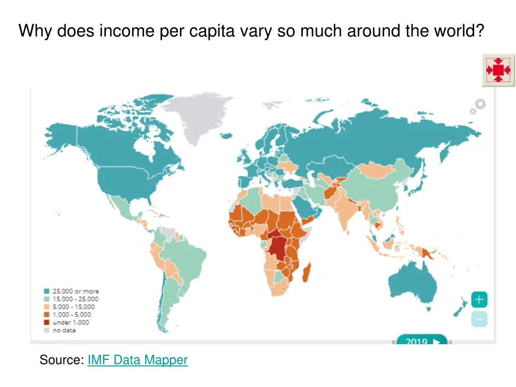 why does income per capita vary so much around