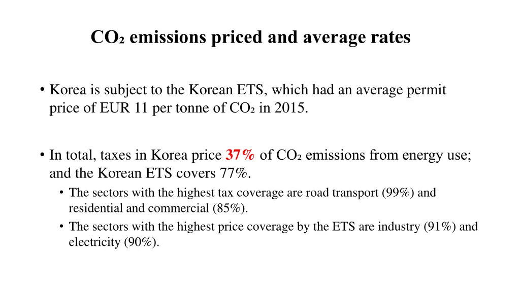 co emissions priced and average rates