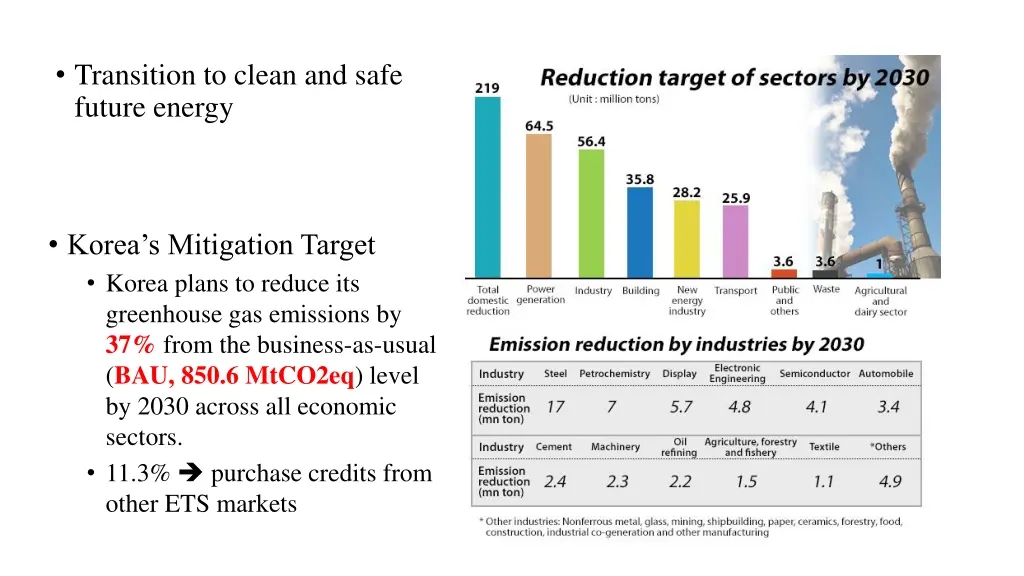 transition to clean and safe future energy