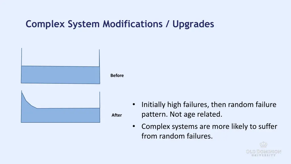 complex system modifications upgrades