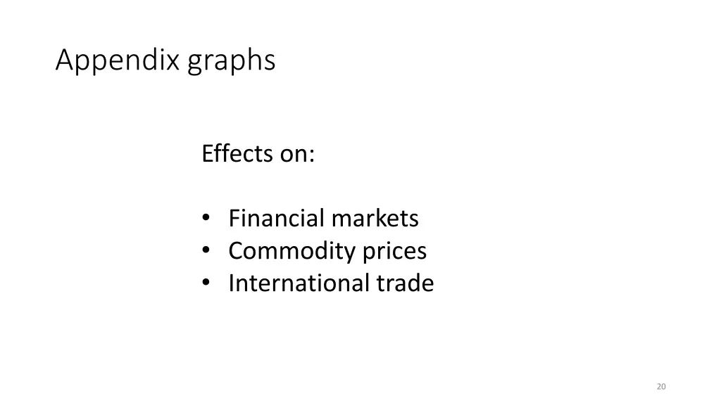 appendix graphs