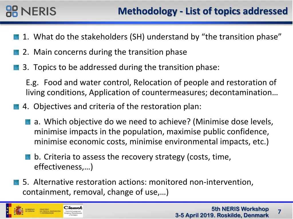 methodology list of topics addressed