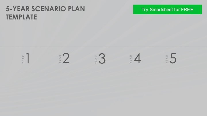5 year scenario plan template