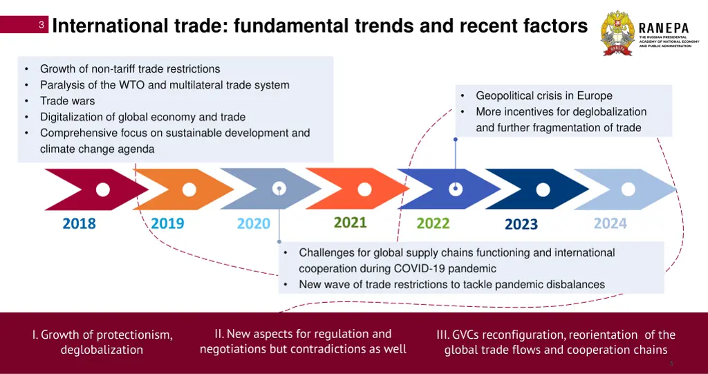 3 international trade fundamental trends