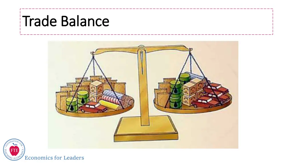 trade balance trade balance