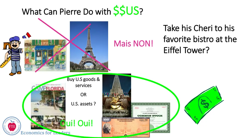 what can pierre do with what can pierre do with us