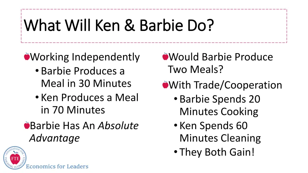 what will ken barbie do what will ken barbie do