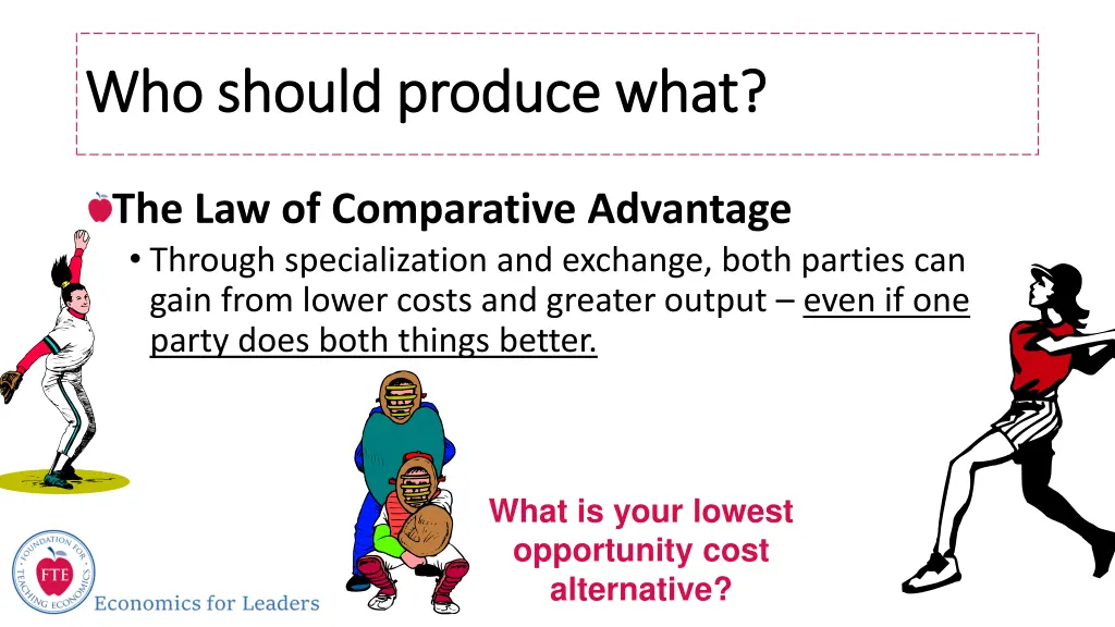 who should produce what who should produce what