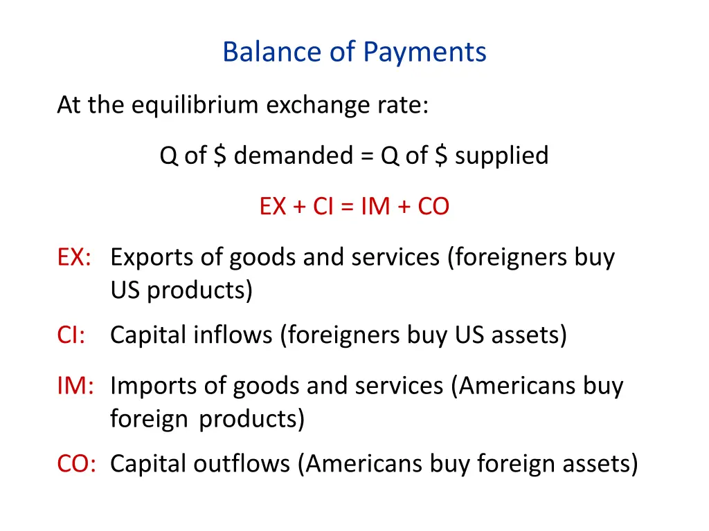 balance of payments 1
