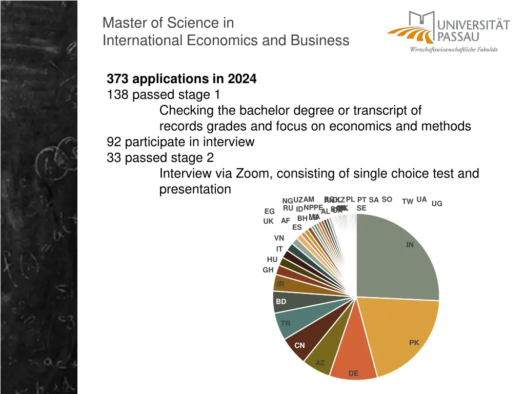 master of science in international economics 3