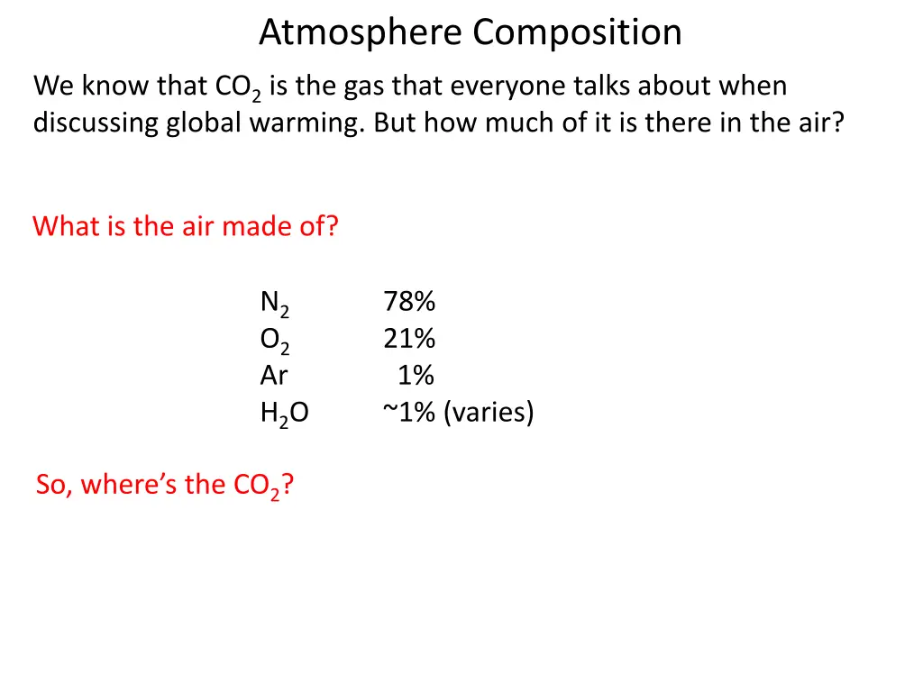 atmosphere composition