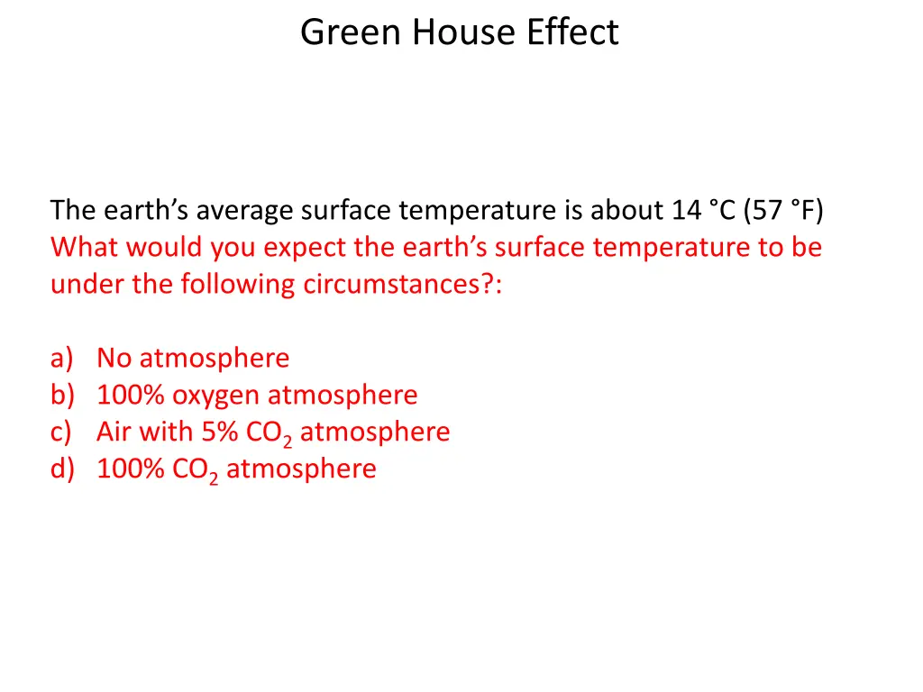 green house effect 2