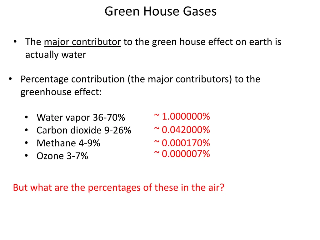 green house gases