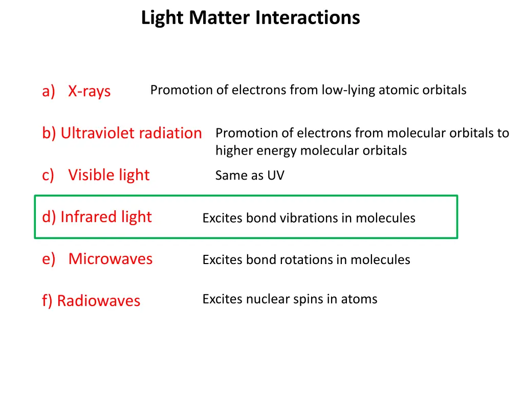 light matter interactions 7