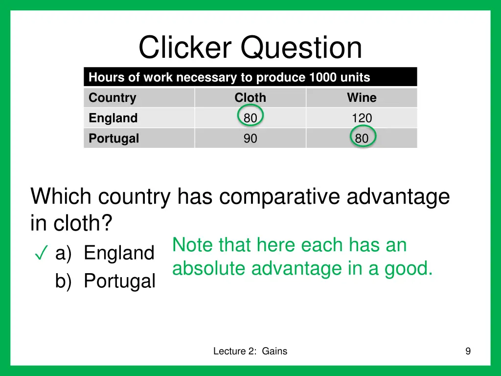 clicker question hours of work necessary