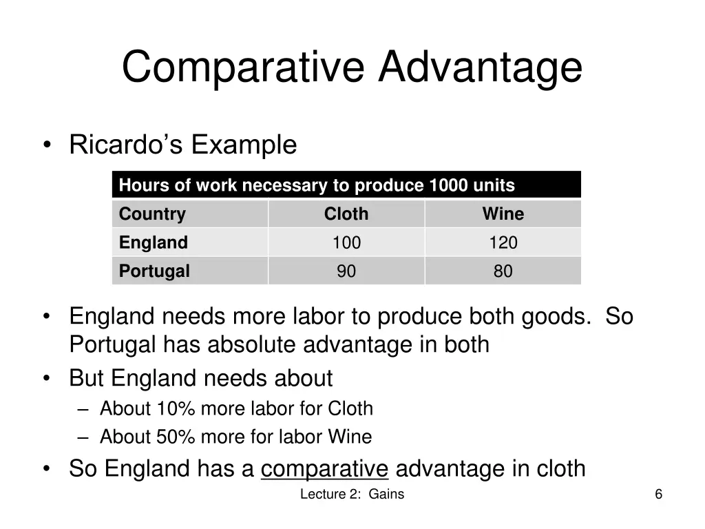 comparative advantage 2