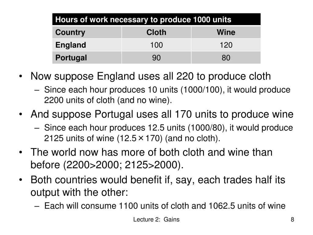 hours of work necessary to produce 1000 units 1