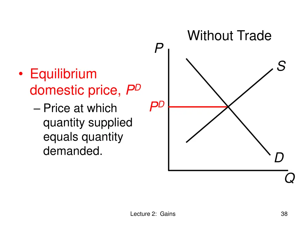 without trade 2