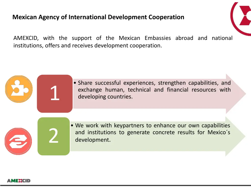 mexican agency of international development