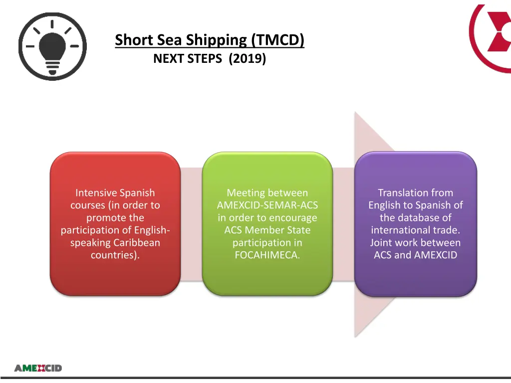 short sea shipping tmcd next steps 2019