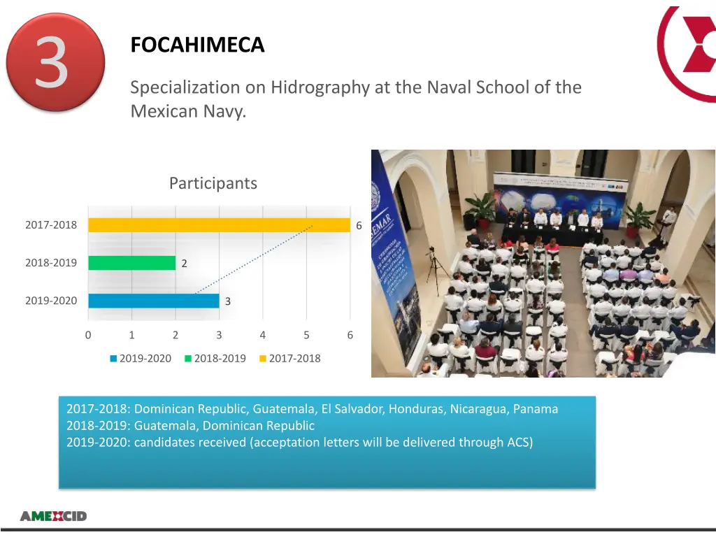 slide11