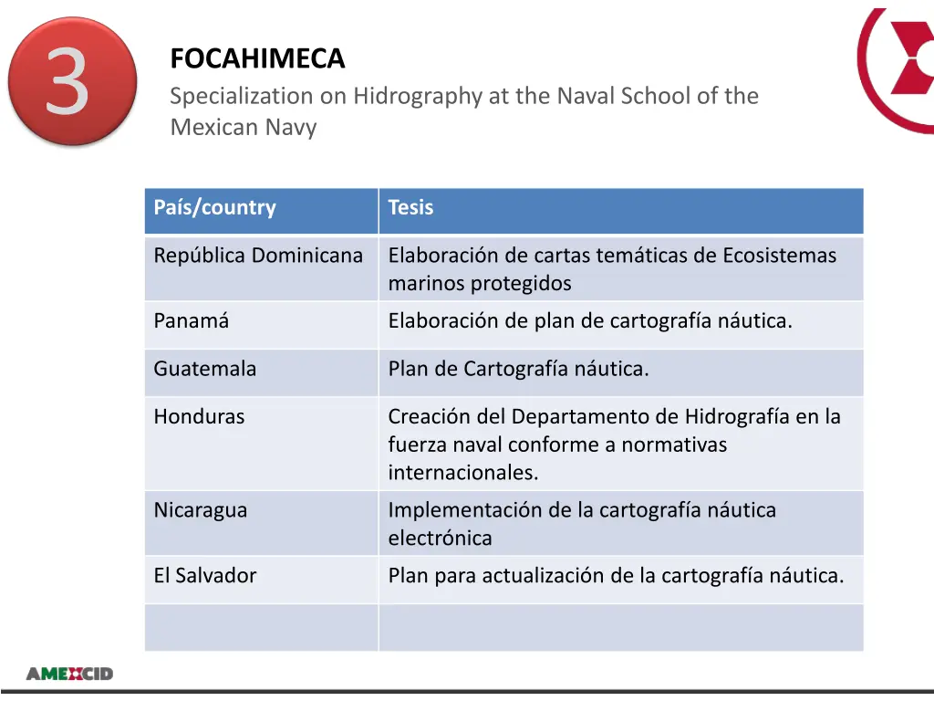 slide12