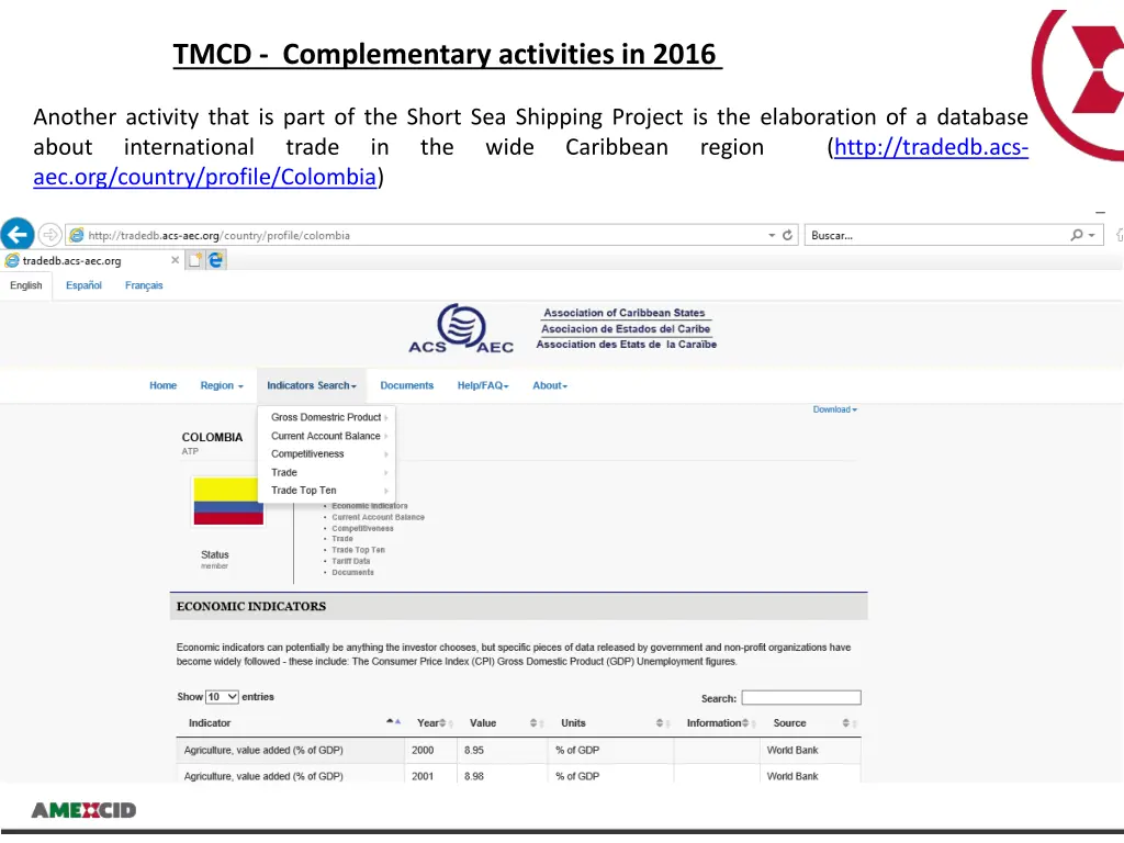 tmcd complementary activities in 2016