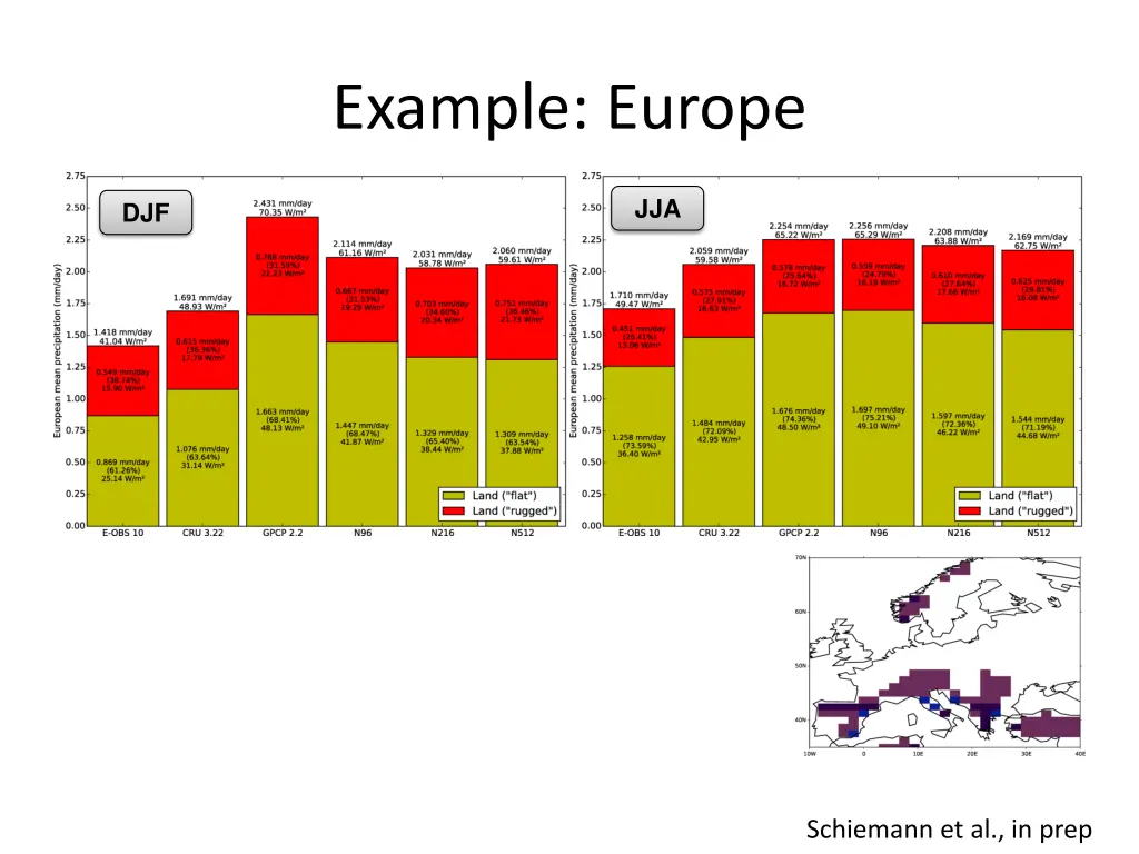 example europe