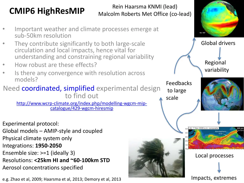 rein haarsma knmi lead malcolm roberts met office