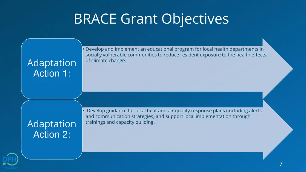 brace grant objectives